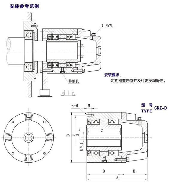 CKZ-D楔块式超越香蕉视频入口结构图