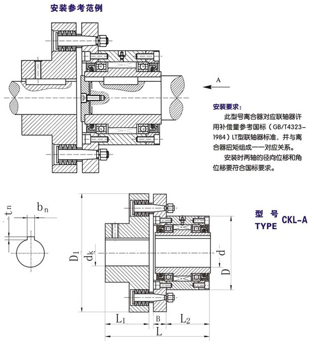 CKL-A单向香蕉视频入口型号