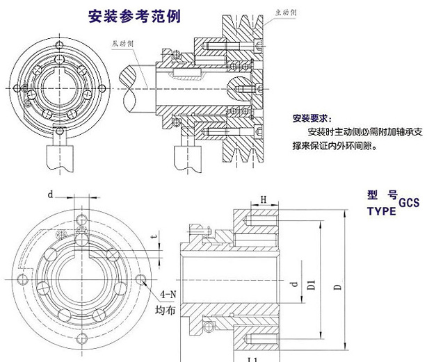 GCS滚柱式超越香蕉视频入口型号